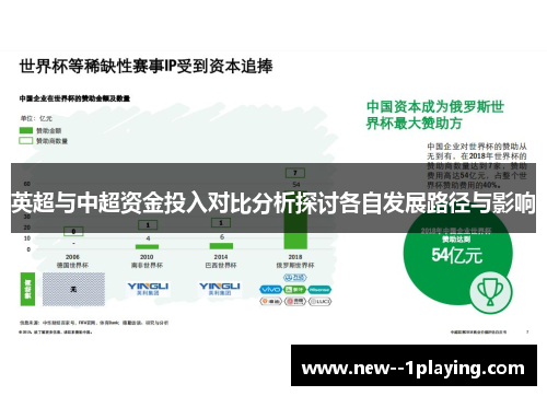 英超与中超资金投入对比分析探讨各自发展路径与影响