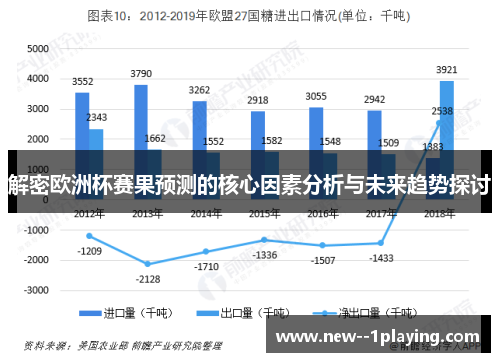 解密欧洲杯赛果预测的核心因素分析与未来趋势探讨
