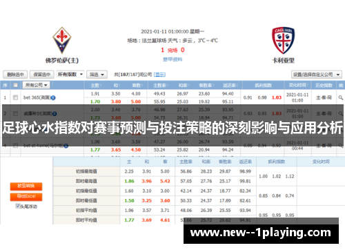 足球心水指数对赛事预测与投注策略的深刻影响与应用分析