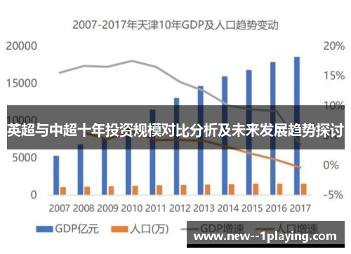 英超与中超十年投资规模对比分析及未来发展趋势探讨