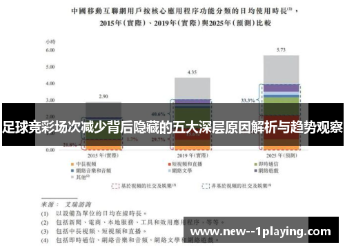 足球竞彩场次减少背后隐藏的五大深层原因解析与趋势观察